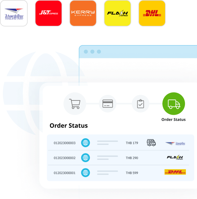 Introducing the shipping feature for online stores that build E-commerce websites, providing comprehensive shipping options on the website builder MakeWebEasy.